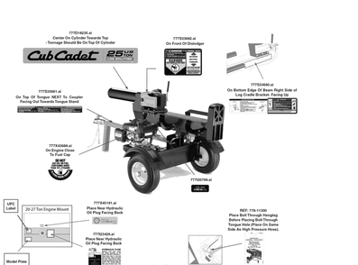 Label Map Diagram and Parts List for LS25 (24BF552B756)(2017) Cub Cadet Log Splitter